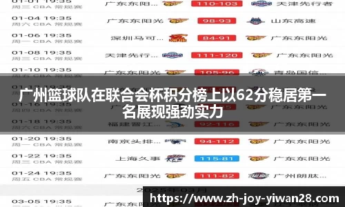 广州篮球队在联合会杯积分榜上以62分稳居第一名展现强劲实力
